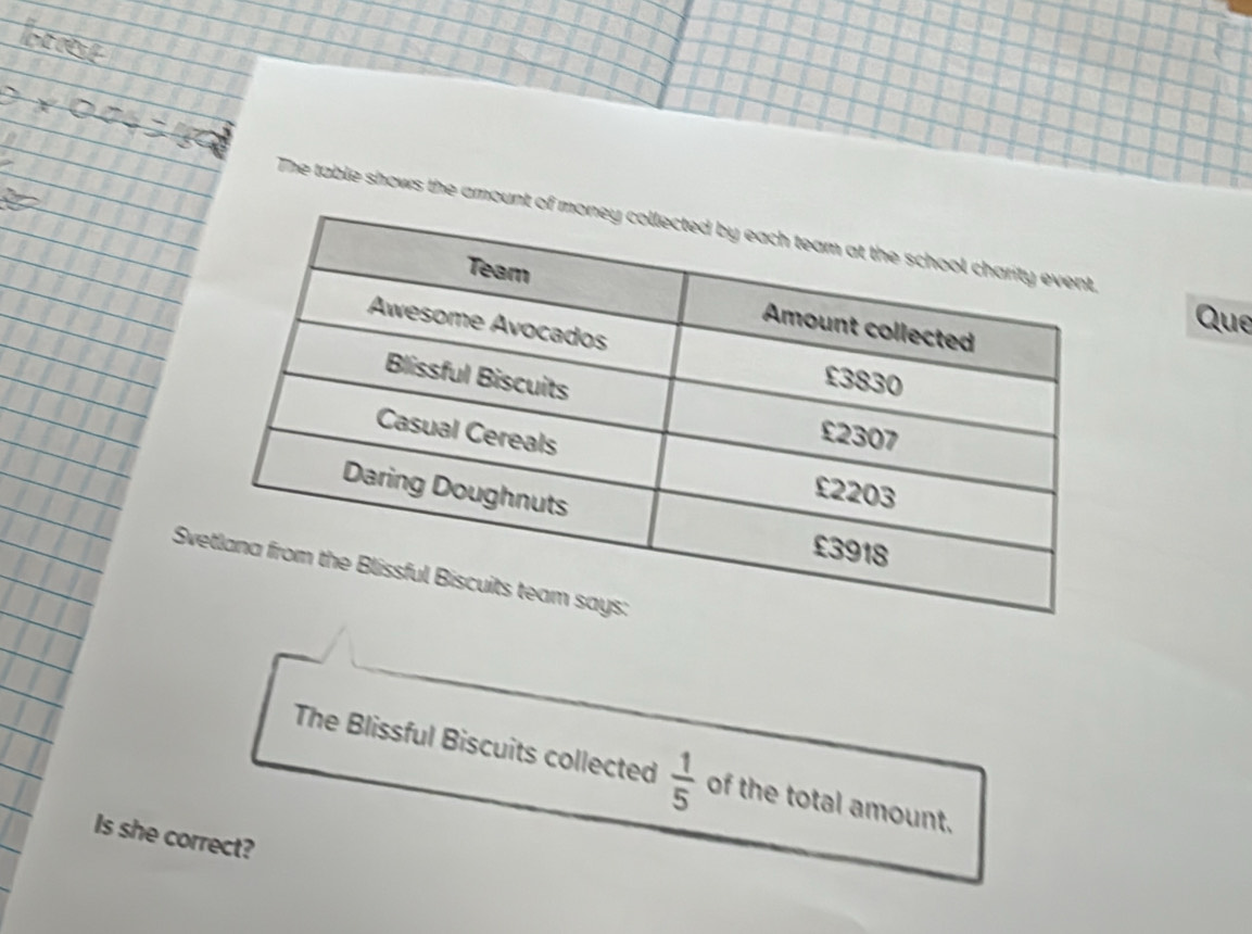 The table shows the amoun 
Que 
S 
The Blissful Biscuits collected  1/5  of the total amount. 
Is she correct?