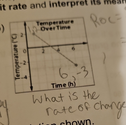 it rate and interpret its me n. 

w n