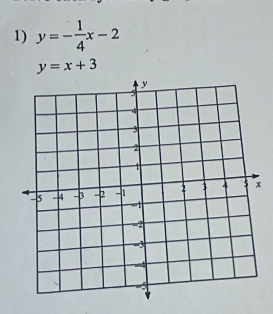 y=- 1/4 x-2
y=x+3