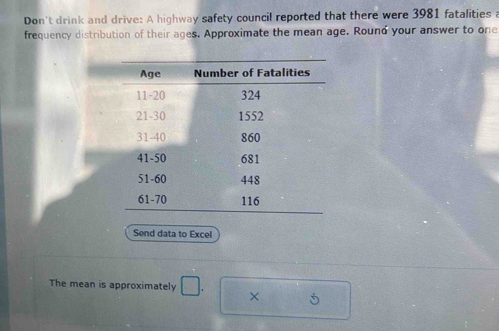 Don't drink and drive: A highway safety council reported that there were 3981 fatalities a 
frequency distribution of their ages. Approximate the mean age. Round your answer to one 
Send data to Excel 
The mean is approximately □. × ()^12