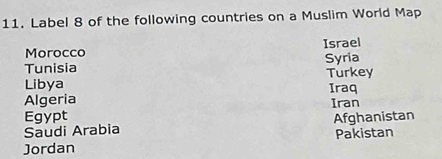 Label 8 of the following countries on a Muslim World Map
Morocco Israel
Tunisia Syria
Libya Turkey
Iraq
Algeria
Iran
Egypt
Saudi Arabia Afghanistan
Jordan Pakistan