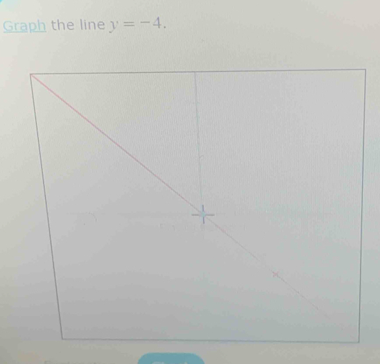 Graph the line y=-4.