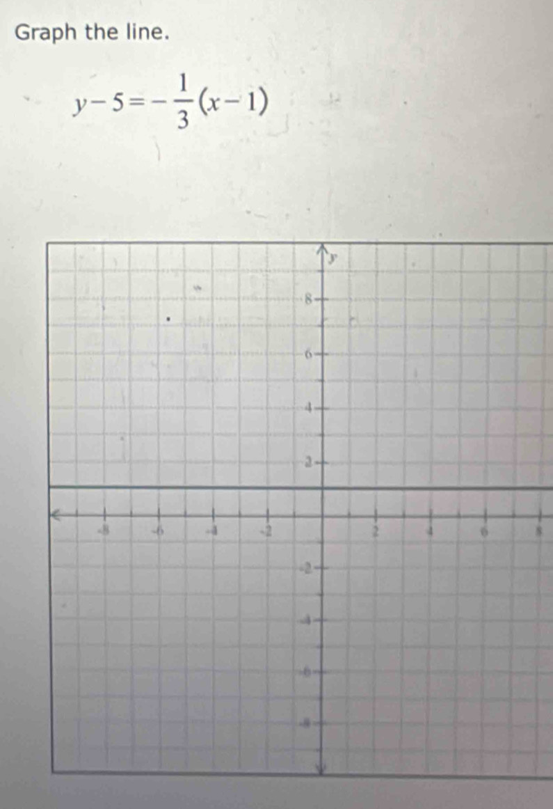 Graph the line.
y-5=- 1/3 (x-1)
s