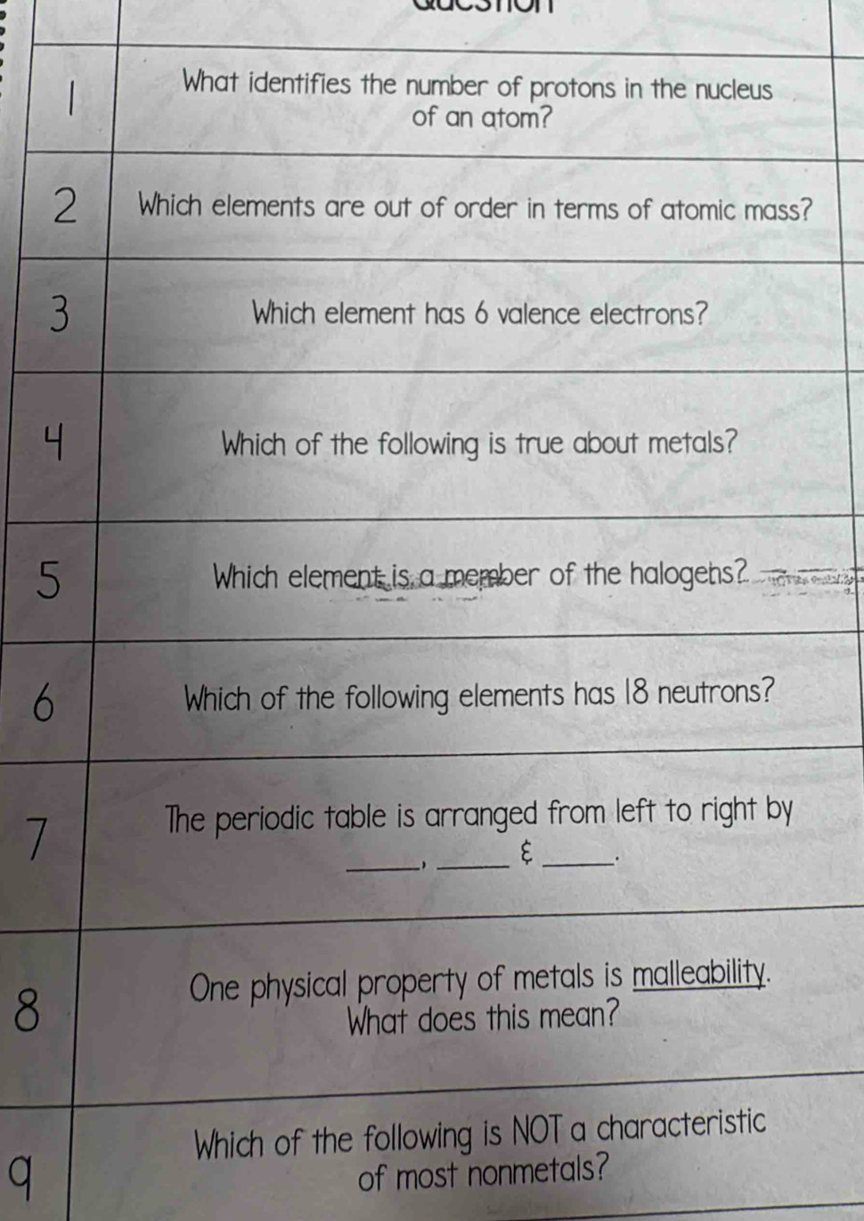 ?
3

5
6
7
8
q 
of most nonmetals?