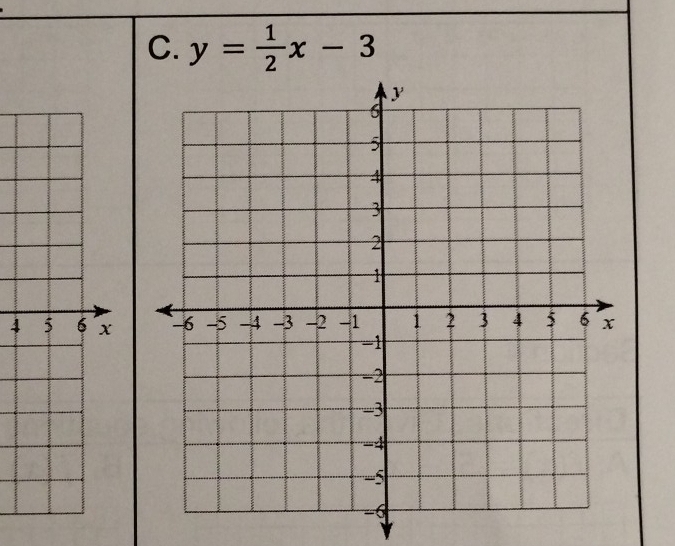 y= 1/2 x-3
4 5 6 x