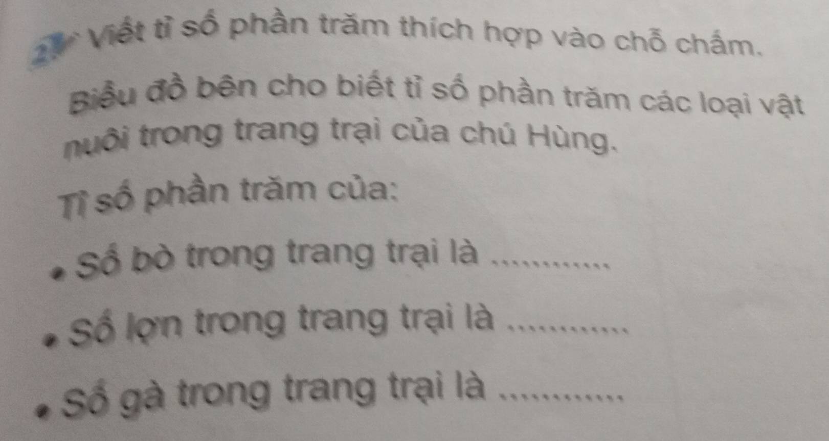 Viết tỉ số phần trăm thích hợp vào chỗ chấm. 
Biểu đồ bên cho biết tỉ số phần trăm các loại vật 
tuôi trong trang trại của chú Hùng. 
Tỉ số phần trăm của: 
Số bò trong trang trại là_ 
Số lợn trong trang trại là_ 
Số gà trong trang trại là_