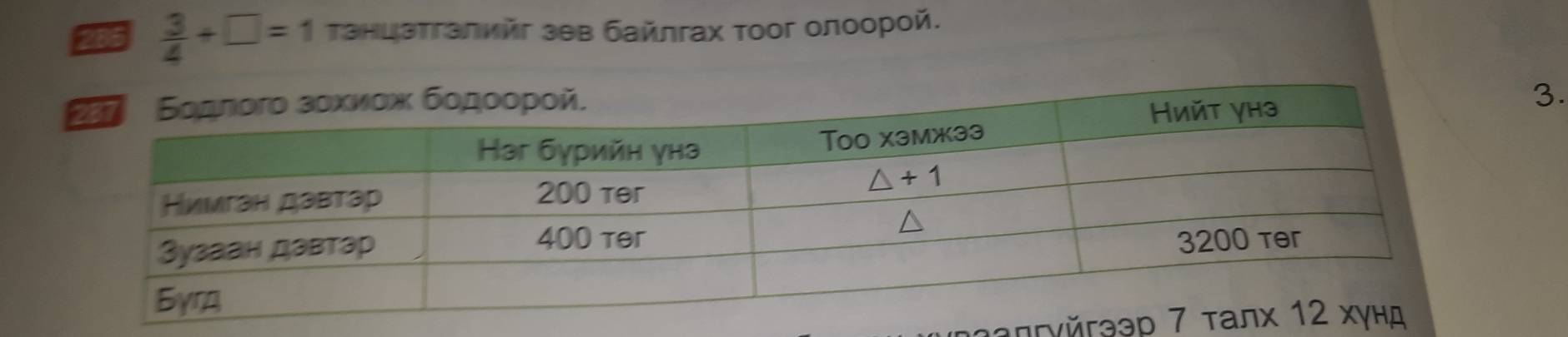  3/4 +□ =1 танцэтгалийг зθв байлгах тοог олоорοй.
3.
даадгνй