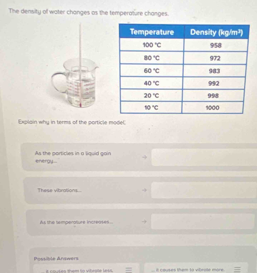 The density of water changes as the temperature changes.
Explain why in terms of the particle model
As the particles in a liquid gain
energy...
These vibrations
As the temperature increoses..
Possible Answers
it causes them to vibrate less. it causes them to vibrote more.