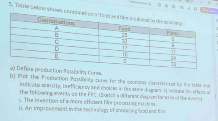 ugn in / 
Find text or tools Ai Attank 
5. Table below shows com 
Possibility Curve. 
b) Plot the Production Possibility curve for the economy characterized by the table and 
indicate scarcity, inefficiency and choices in the same diagram. c) Indicate the effects of 
the following events on the PPC. (Sketch a different diagram for each of the events). 
i. The invention of a more efficient film-processing machine. 
ii. An improvement in the technology of producing food and film.