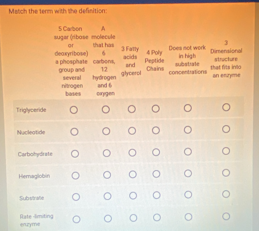 Match the term with the definition:
5 Carbon A 
sugar (ribose molecule 
or that has 3
deoxyribose) 6 3 Fatty Does not work Dimensional 
acids 4 Poly 
in high 
a phosphate carbons, and Peptide substrate structure 
Chains that fits into 
group and 12 glycerol concentrations an enzyme 
several hydrogen 
nitrogen and 6
bases oxygen 
Triglyceride 
Nucleotide 
Carbohydrate 
Hemaglobin 
Substrate 
Rate -limiting 
enzyme