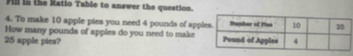 Fill in the Ratio Table to answer the question. 
4. To make 10 apple pies you need 4 pounds of apples 
How many pounds of apples do you need to make
25 apple pies?