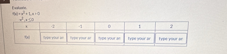 Evaluate.
f(x)=x^2+1,x>0