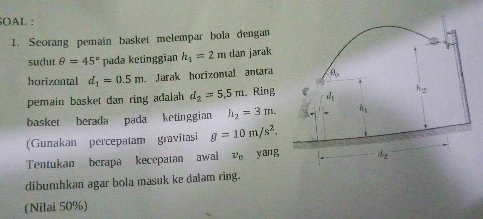 SOAL : 
1. Seorang pemain basket melempar bola dengan 
sudut θ =45° pada ketinggian h_1=2m dan jarak 
horizontal d_1=0.5m. Jarak horizontal antara
θ _0
pemain basket dan ring adalah d_2=5,5m. Ring
h_2
d_1
basket berada pada ketinggian h_2=3m.
h_1
(Gunakan percepatam gravitasi g=10m/s^2. 
Tentukan berapa kecepatan awal v_0 yang
d_2
dibutuhkan agar bola masuk ke dalam ring. 
(Nilai 50%)