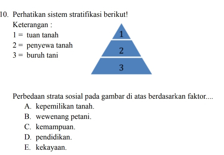 Perhatikan sistem stratifikasi berikut!
Keterangan :
1= tuan tanah
2= penyewa tanah
3= buruh tani
Perbedaan strata sosial pada gambar di atas berdasarkan faktor....
A. kepemilikan tanah.
B. wewenang petani.
C. kemampuan.
D. pendidikan.
E. kekayaan.