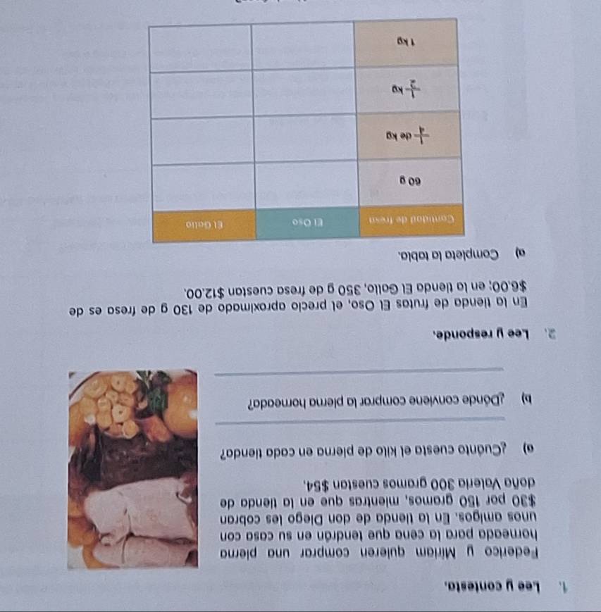 Lee y contesta.
Federico y Míriam quieren comprar una pierna
horneada para la cena que tendrán en su casa con
unos amigos. En la tienda de don Diego les cobran
$30 por 150 gramos, mientras que en la tienda de
doña Valeria 300 gramos cuestan $54.
) Cuánto cuesta el kilo de pierna en cada tienda?
_
b  ¿Dónde conviene comprar la pierna horneada?
_
2. Lee y responde.
En la tienda de frutas El Oso, el precio aproximado de 130 g de fresa es de
$6.00; en la tienda El Gallo, 350 g de fresa cuestan $12.00.
a) Completa la tabla.