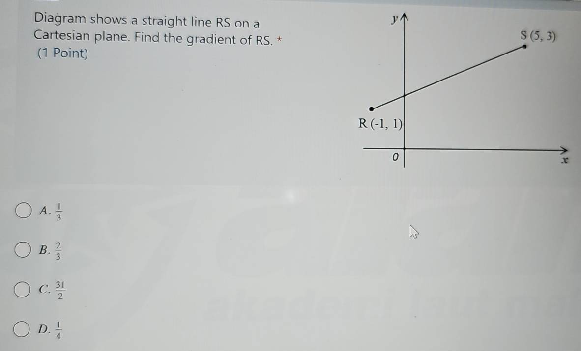 Diagram shows a straight line RS on a
Cartesian plane. Find the gradient of RS. *
(1 Point)
A.  1/3 
B.  2/3 
C.  31/2 
D.  1/4 