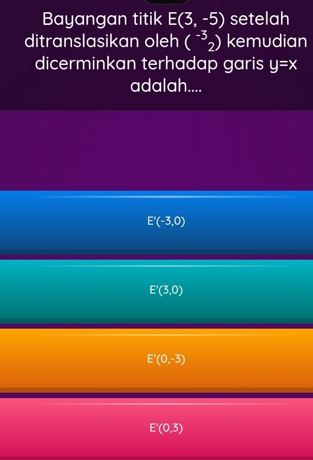 Bayangan titik E(3,-5) setelah
ditranslasikan oleh (^-3_2) kemudian
dicerminkan terhadap garis y=x
adalah....
E'(-3,0)
E'(3,0)
E'(0,-3)
E'(0,3)