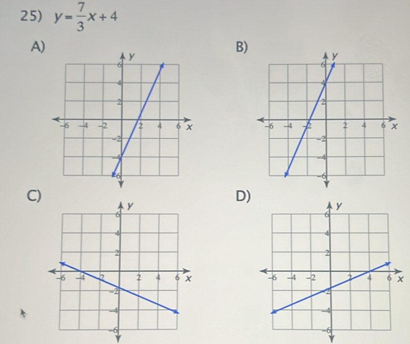 y= 7/3 x+4
A) 
B) 

C) 
D)