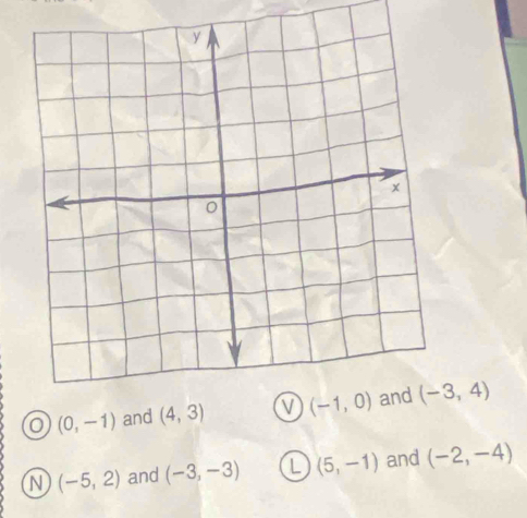 (0,-1) and (-3,4)
N (-5,2) and (-3,-3) (5,-1) and (-2,-4)