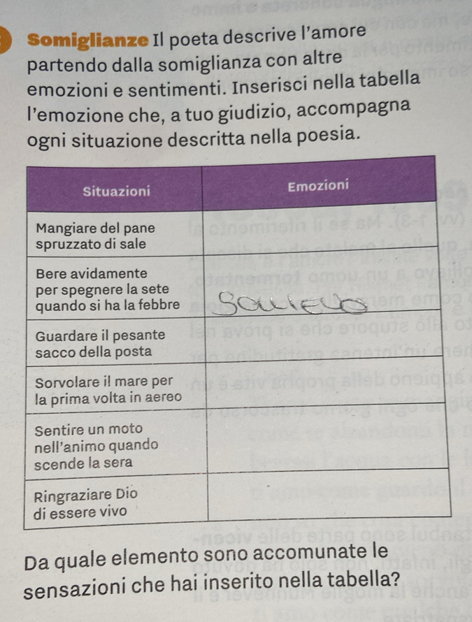 Somiglianze Il poeta descrive l’amore 
partendo dalla somiglianza con altre 
emozioni e sentimenti. Inserisci nella tabella 
I’emozione che, a tuo giudizio, accompagna 
ogni situazione descritta nella poesia. 
Da quale elemento sono accomunate le 
sensazioni che hai inserito nella tabella?