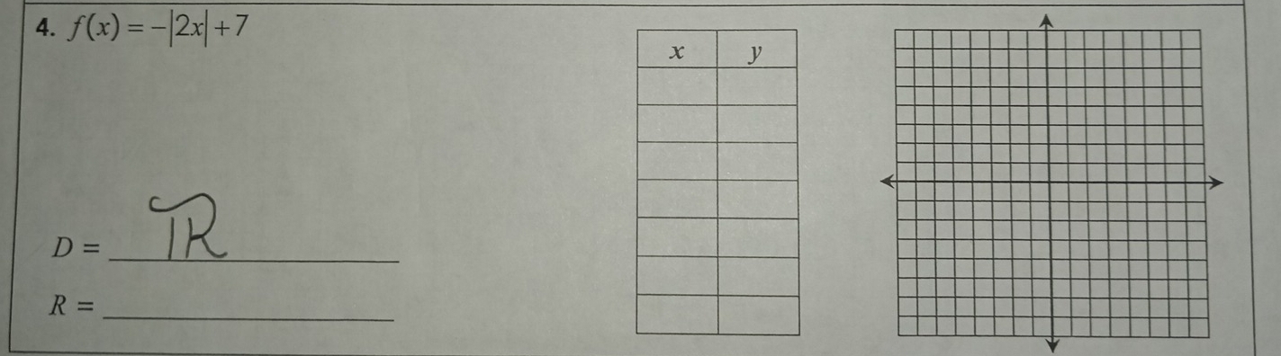 f(x)=-|2x|+7
_ D=
R= _