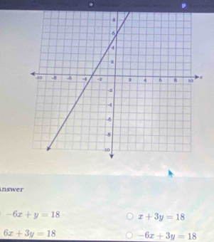 nswer
-6x+y=18
x+3y=18
6x+3y=18
-6x+3y=18