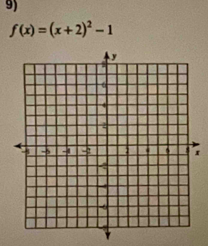 f(x)=(x+2)^2-1
x