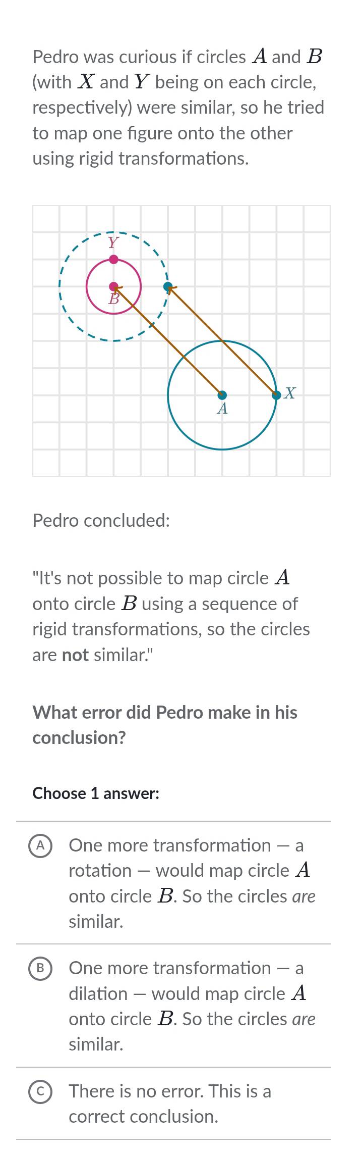 Pedro was curious if circles A and B
(with X and Y being on each circle,
respectively) were similar, so he tried
to map one figure onto the other
using rigid transformations.
Pedro concluded:
"It's not possible to map circle A
onto circle B using a sequence of
rigid transformations, so the circles
are not similar."
What error did Pedro make in his
conclusion?
Choose 1 answer:
A) One more transformation — a
rotation - would map circle A
onto circle B. So the circles are
similar.
B) One more transformation — a
dilation — would map circle A
onto circle B. So the circles are
similar.
There is no error. This is a
correct conclusion.