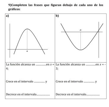 9)Completen las frases que figuran debajo de cada uno de los 
gráficos: 
a) 
b) 
.3 
La función alcanza un_ en x= La función alcanza un_ en x=-
4; 
3; 
Crece en el intervalo_ y Crece en el intervalo_ y 
Decrece en el intervalo_ Decrece en el intervalo_