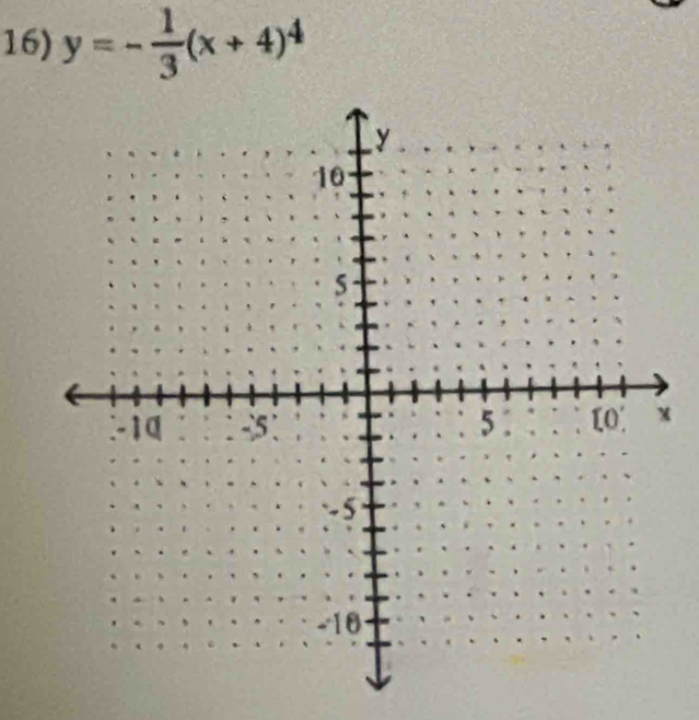 y=- 1/3 (x+4)^4