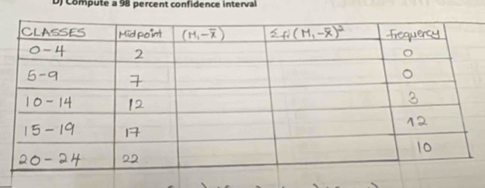 Compute a 98 percent confidence interval