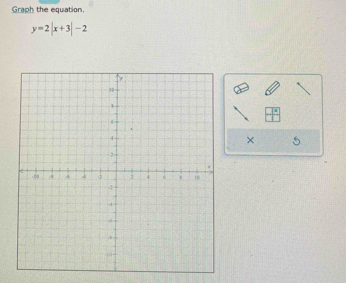 Graph the equation.
y=2|x+3|-2
×