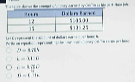 The table shows the amount of money earned by Griffin as his part-time job.
Let D represent the amount of dollars earned per hour h.
Write an equation representing the how much money Griffin earns per hour
D=8.75h
h=0.11D
h=8.75D
D=0.11h