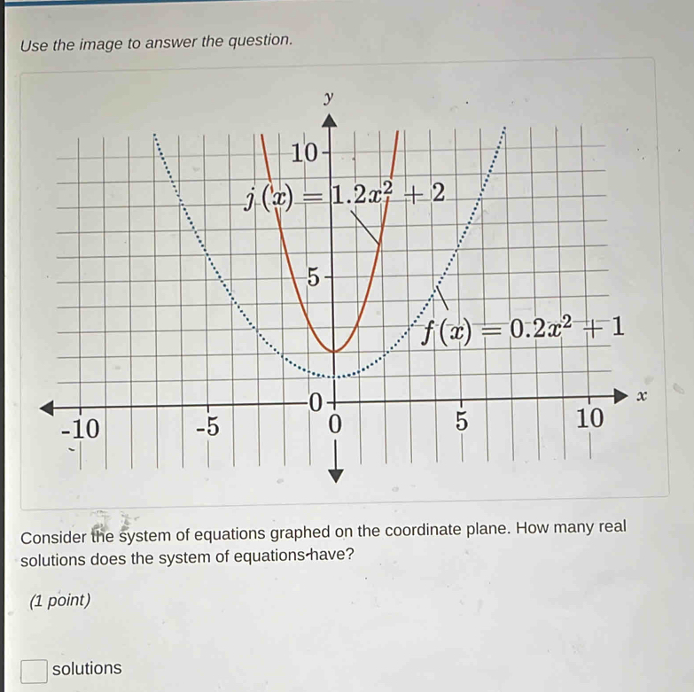 Use the image to answer the question.
Consider the system of equations graphed on the coordinate plane. How many real
solutions does the system of equations have?
(1 point)
solutions