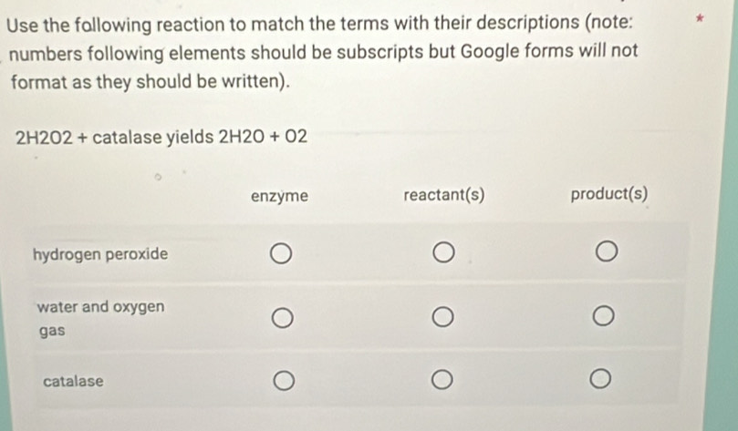 Use the following reaction to match the terms with their descriptions (note: * 
numbers following elements should be subscripts but Google forms will not 
format as they should be written).
2H2O2 + catalase yields 2H2O+O2