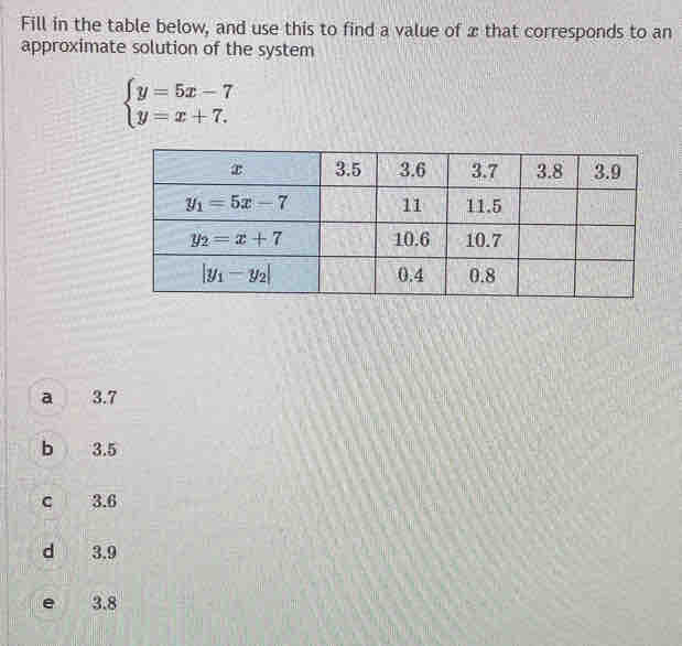 Fill in the table below, and use this to find a value of x that corresponds to an
approximate solution of the system
beginarrayl y=5x-7 y=x+7.endarray.
a 3.7
b 3.5
c 3.6
d 3.9
e 3.8