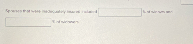 Spouses that were inadequately insured included % of widows and
% of widowers.