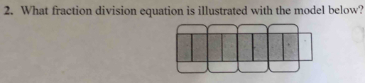 What fraction division equation is illustrated with the model below?