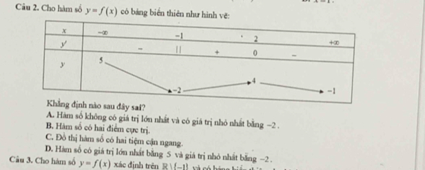 Cho hàm số y=f(x) có bảng biển thiên như hình vẽ:
ây sai?
A. Hàm số không có giá trị lớn nhất và có giá trị nhỏ nhất bằng −2 .
B. Hàm số có hai điểm cực trị.
C. Đồ thị hàm số có hai tiệm cận ngang.
D. Hàm số có giá trị lớn nhất bằng 5 và giá trị nhỏ nhất băng −2 .
Câu 3. Cho hàm số y=f(x) xác định trên R) -1