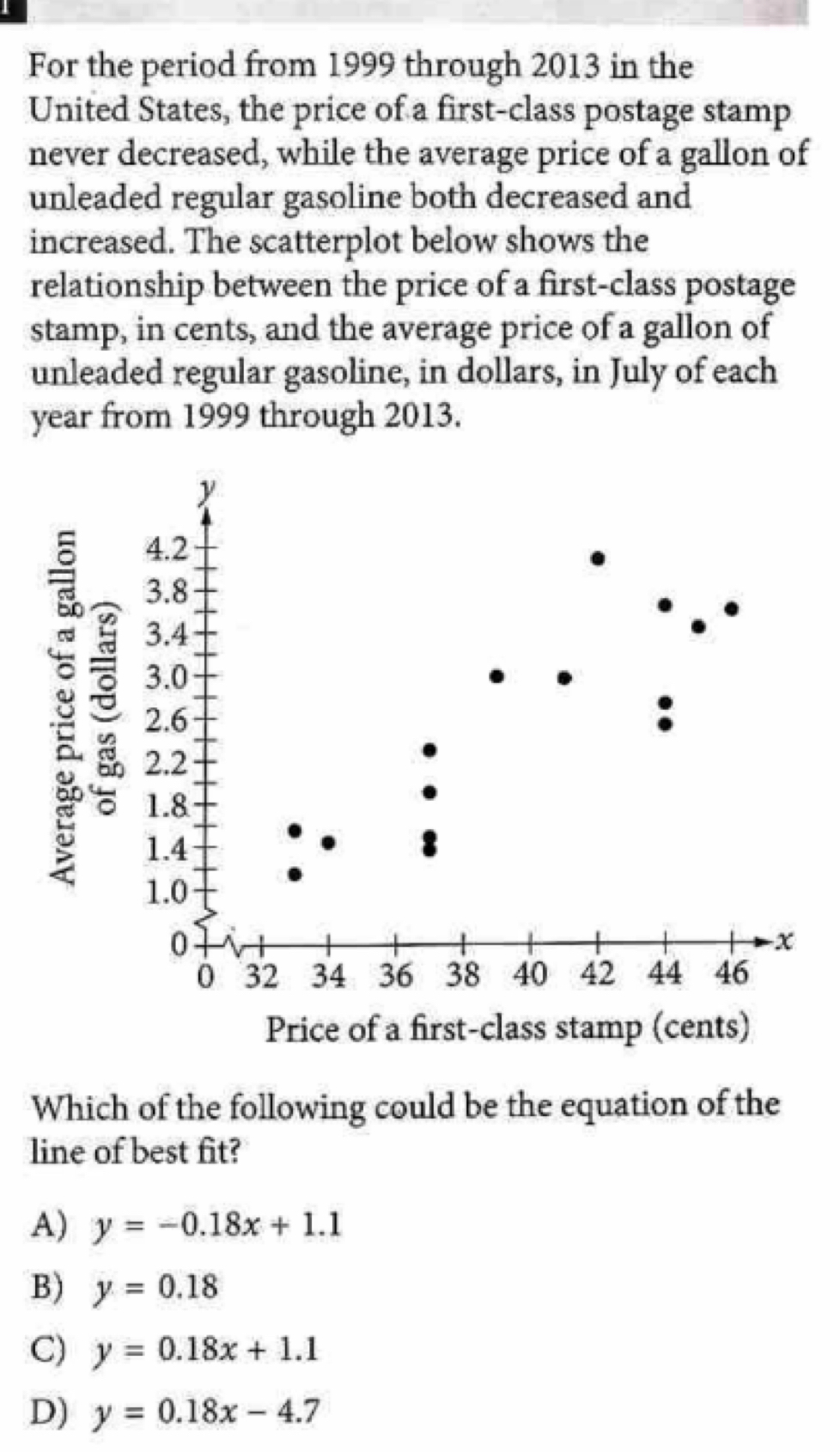 For the period from 1999 through 2013 in the
United States, the price of a first-class postage stamp
never decreased, while the average price of a gallon of
unleaded regular gasoline both decreased and
increased. The scatterplot below shows the
relationship between the price of a first-class postage
stamp, in cents, and the average price of a gallon of
unleaded regular gasoline, in dollars, in July of each
year from 1999 through 2013.
Price of a first-class stamp (cents)
Which of the following could be the equation of the
line of best fit?
A) y=-0.18x+1.1
B) y=0.18
C) y=0.18x+1.1
D) y=0.18x-4.7