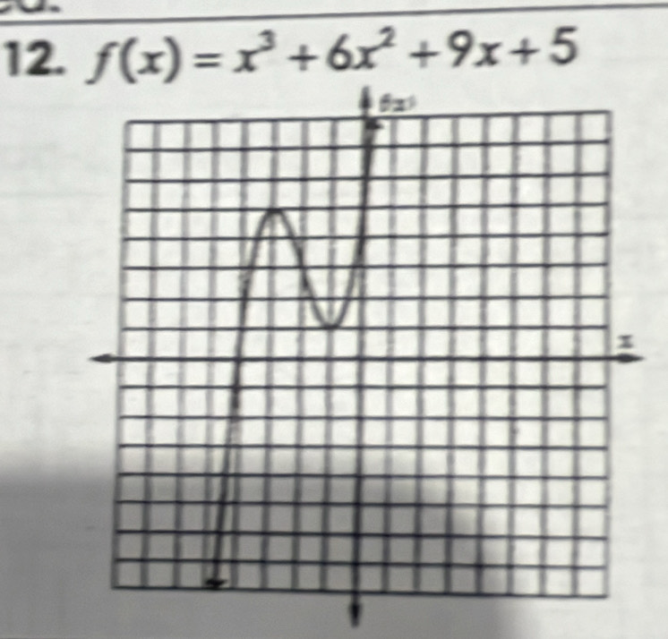 f(x)=x^3+6x^2+9x+5