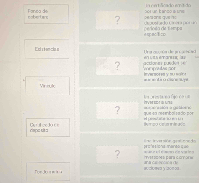 Un certificado emitido 
Fondo de por un banco a una 
cobertura persona que ha 
? depositado dinero por un 
período de tiempo 
específico. 
Existencias 
Una acción de propiedad 
en una empresa; las 
? acciones pueden ser 
compradas por 
inversores y su valor 
aumenta o disminuye. 
Vínculo 
Un préstamo fijo de un 
inversor a una 
corporación o gobierno 
? que es reembolsado por 
el prestatario en un 
Certificado de tiempo determinado. 
deposito 
Una inversión gestionada 
profesionalmente que 
reúne el dinero de varios 
? inversores para comprar 
una colección de 
acciones y bonos. 
Fondo mutuo