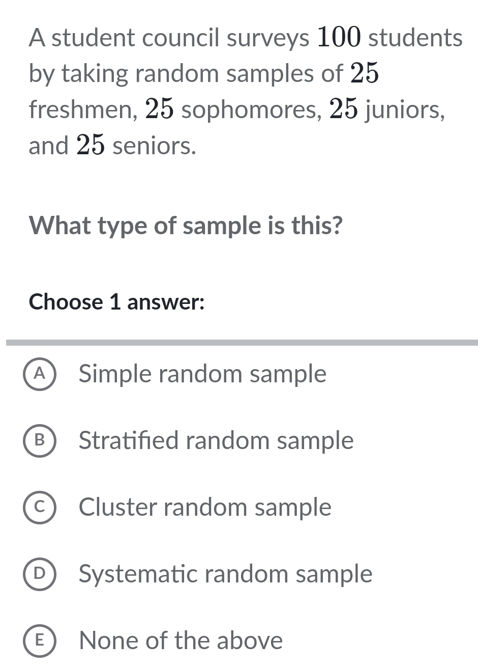 Solved: A student council surveys 100 students by taking random samples ...
