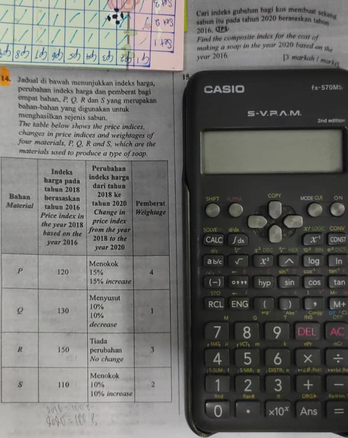 ri indeks gubahan bagi kos membuat seker
un itu pada tahun 2020 berasaskan tahon
16. 》
nd the composite index for the cost of
king a soap in the year 2020 based on the
ar 2016.
[3 markah l marks]
15
14. Jadual di bawah menunjukkan indeks harga, CASIO
perubahan indeks harga dan pemberat bagi
fx-570MS
empat bahan, P Q. R dan S yang merupakan
bahan-bahan yang digunakan untuk
menghasilkan sejenis sabun. S-V2A.M. 2nd edition
The table below shows the price indices,
changes in price indices and weightages of
four materials, P, Q, R and S, which are the
ma
B
MaSHIFT COPY MODE CLR ON
SOLVE d/dx x^1· x^2 =(e^i)^circ 
calC Jdx x^(-1) CONs
x^2 log
de t x^3DE sqrt(8)
a b/c In
cos

(-) 0:11 overline OY D sin Cos tan
STO
RCL ENC  (/any  M 

INS
M G
7 8 9 AC
r MAF r YCTs m nPr nCr
4 5 6
X
is 10° S.VAR： p
DISTR, m =+∠& Poli =a+b/Re
1 2 3 + 
Rnd Ranil π DRG Relm
0 . * 10^x Ans =