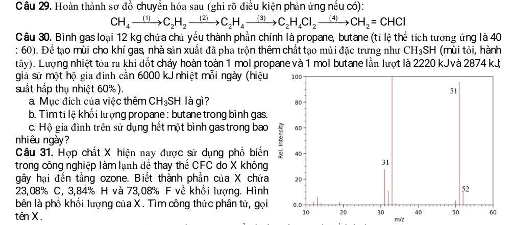 Hoàn thành sơ đồ chuyển hóa sau (ghi rõ điều kiện phản ứng nếu có):
CH_4xrightarrow (1)C_2H_2xrightarrow (2)C_2H_4xrightarrow (3)C_2H_4Cl_2xrightarrow (4)CH_2=CHCl
Câu 30. Bình gas loại 12 kg chứa chủ yếu thành phần chính là propane, butane (tỉ lệ thể tích tương ứng là 40 
: 60). Để tạo mùi cho khí gas, nhà sản xuất đã pha trộn thêm chất tạo mùi đặc trưng như CH_3SH (mùi tỏi, hành 
tây). Lượng nhiệt tỏa ra khi đốt cháy hoàn toàn 1 mol propane và 1 mol butane lần lượt là 2220 kJvà 2874 kJ 
giả sử một hộ gia đình cần 6000 kJ nhiệt mỗi ngày (hiệu 
suất hấp thụ nhiệt 60%). 
a. Mục đích của việc thêm CH_3 SH là gì? 
b. Tìm tỉ lệ khối lượng propane : butane trong bình gas. 
c. Hộ gia đình trên sử dụng hết một bình gastrong bao 
nhiêu ngày? 
Câu 31. Hợp chất X hiện nay được sử dụng phổ biến 
trong công nghiệp làm lạnh để thay thế CFC do X không 
gây hại đến tầng ozone. Biết thành phần của X chứa
23,08% C, 3,84% H và 73,08% F về khối lượng. Hình 
bên là phổ khối lượng của X. Tìm công thức phân tử, gọi 
tên X . m/z