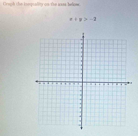 Graph the inequality on the axes below.
x+y>-2