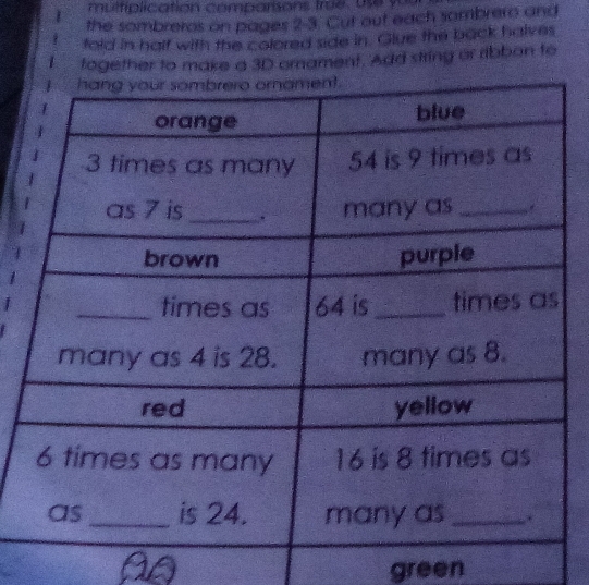 multiplication comparsons tru e . u y the sombreros on pages 2 3. Cut ...