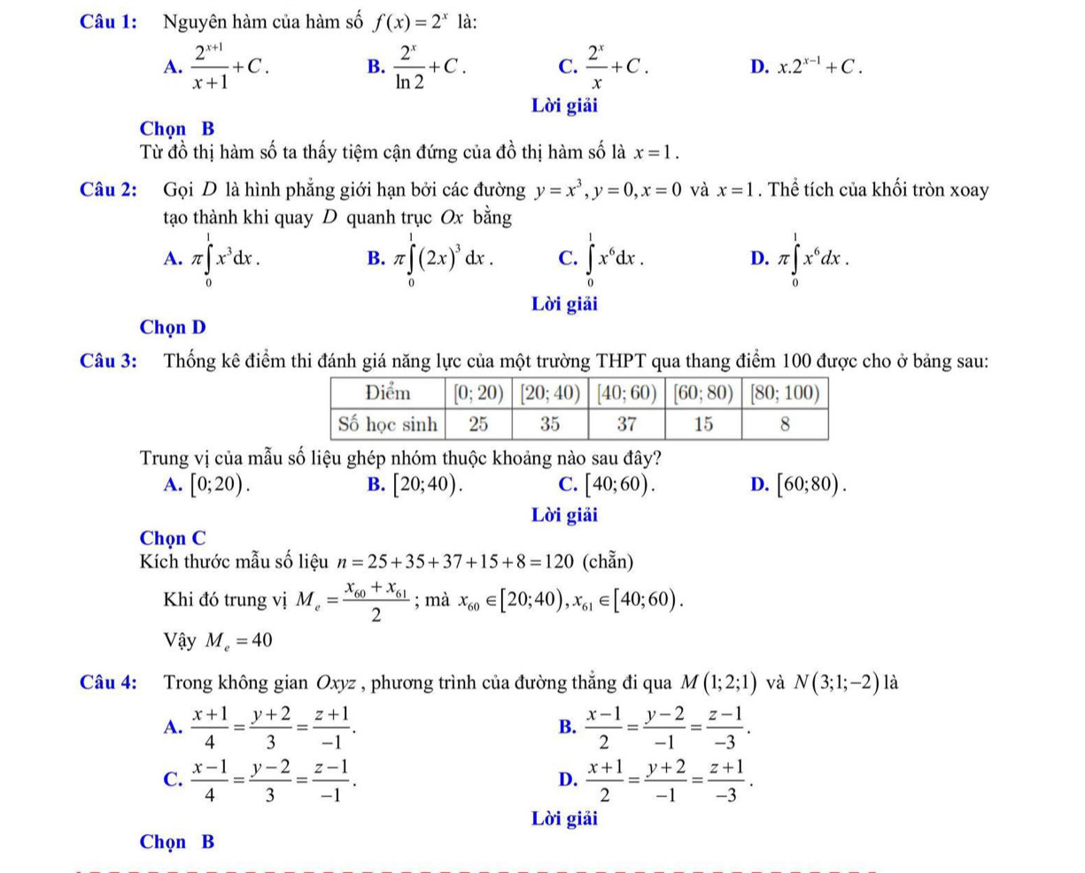 Nguyên hàm của hàm số f(x)=2^x là:
A.  (2^(x+1))/x+1 +C. B.  2^x/ln 2 +C. C.  2^x/x +C. D. x.2^(x-1)+C.
Lời giải
Chọn B
Từ đồ thị hàm số ta thấy tiệm cận đứng của đồ thị hàm số là x=1.
Câu 2: Gọi D là hình phẳng giới hạn bởi các đường y=x^3,y=0,x=0 và x=1. Thể tích của khối tròn xoay
tạo thành khi quay D quanh trục Ox bằng
A. π ∈tlimits _0^(1x^3)dx. π ∈tlimits _0^(1(2x)^3)dx. C. ∈tlimits _0^(1x^6)dx. D. π ∈tlimits _0^(1x^6)dx.
B.
Lời giải
Chọn D
Câu 3: Thống kê điểm thi đánh giá năng lực của một trường THPT qua thang điểm 100 được cho ở bảng sau:
Trung vị của mẫu số liệu ghép nhóm thuộc khoảng nào sau đây?
A. [0;20). B. [20;40). C. [40;60). D. [60;80).
Lời giải
Chọn C
Kích thước mẫu số liệu n=25+35+37+15+8=120 (chẵn)
Khi đó trung vị M_e=frac x_60+x_612; mà x_60∈ [20;40),x_61∈ [40;60).
Vậy M_e=40
Câu 4: Trong không gian Oxyz , phương trình của đường thẳng đi qua M(1;2;1) và N(3;1;-2) là
A.  (x+1)/4 = (y+2)/3 = (z+1)/-1 .  (x-1)/2 = (y-2)/-1 = (z-1)/-3 .
B.
C.  (x-1)/4 = (y-2)/3 = (z-1)/-1 .  (x+1)/2 = (y+2)/-1 = (z+1)/-3 .
D.
Lời giải
Chọn B