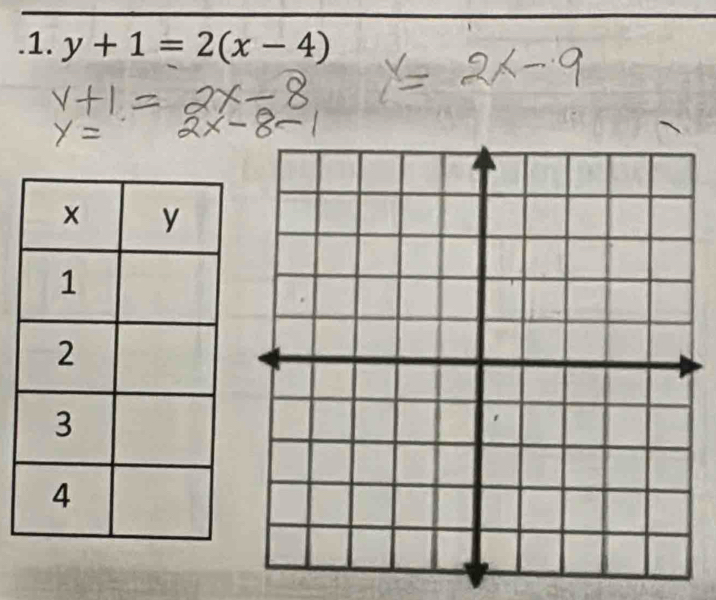 .1. y+1=2(x-4)