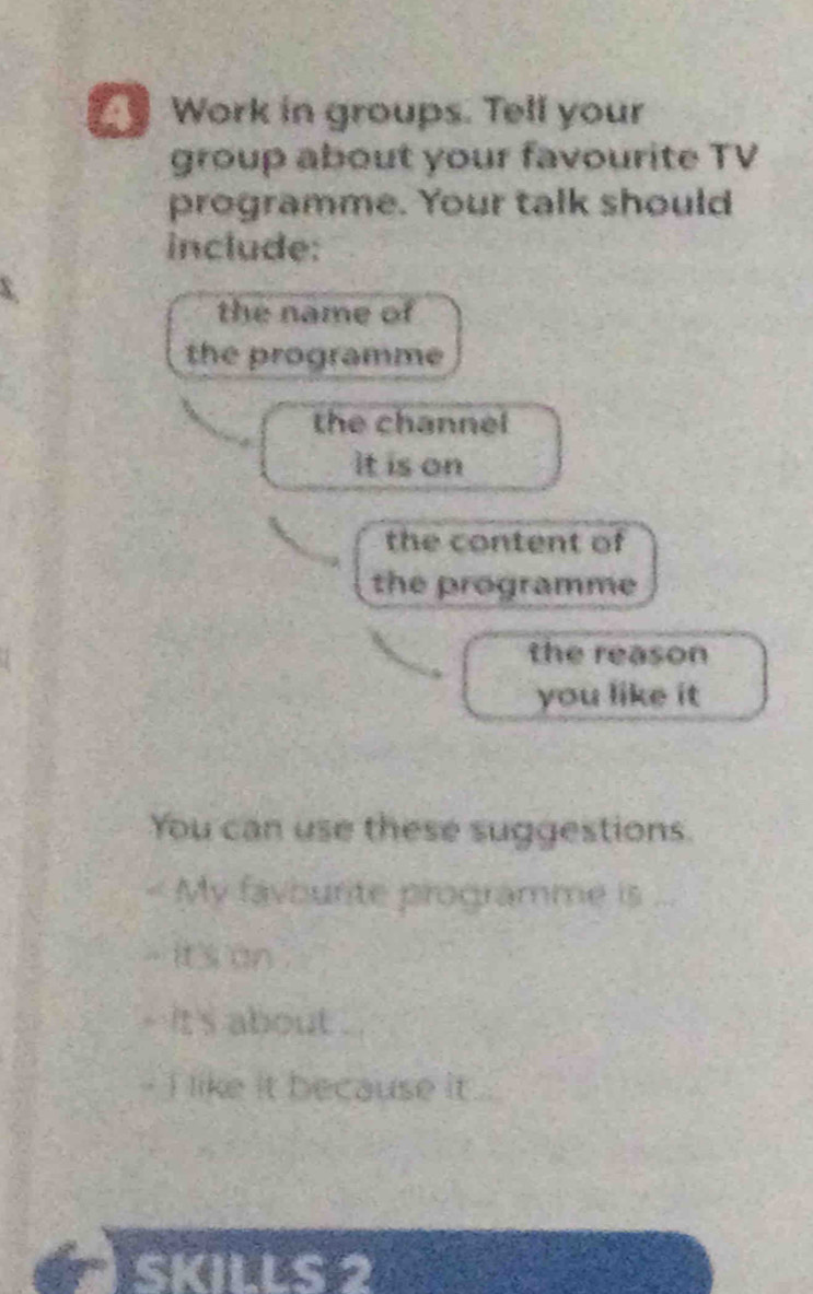 Work in groups. Tell your 
group about your favourite TV 
programme. Your talk should 
include: 
the name of 
the programme 
the channel 
It is on 
the content of 
the programme 
the reason 
you like it 
You can use these suggestions. 
< My fayourite programme is ... 
- It's an 
- it 's about . 
- I like it because it 
SKILLS 2